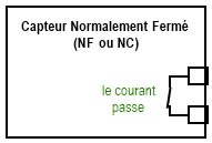 Schéma d'un capteur normalement fermé